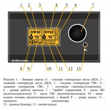 Контроллер DM320