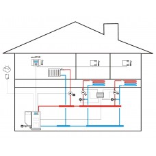Термостат ecoSTER 200